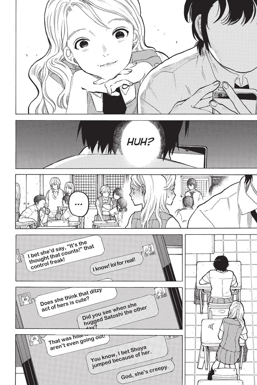 Read Koe no Katachi Manga Online
