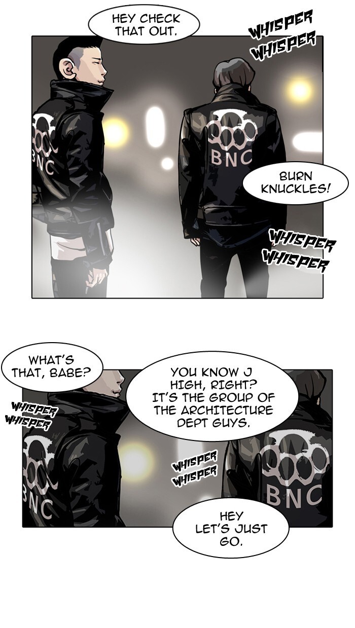 Read Lookism Manga Online