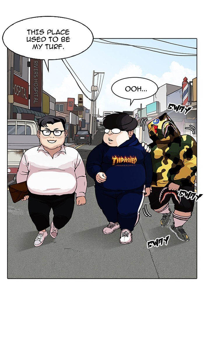 Read Lookism Manga Online