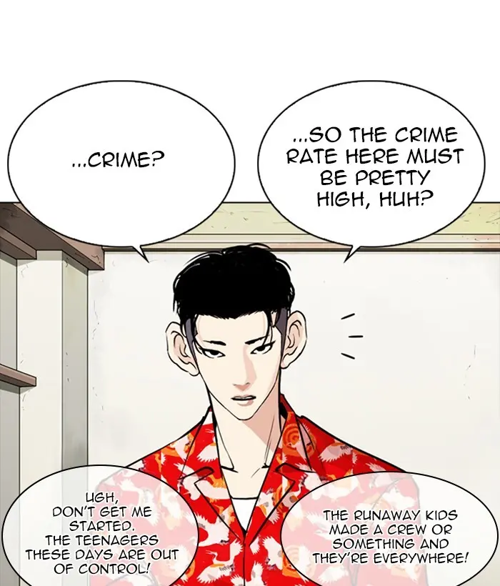 Read Lookism Manga Online
