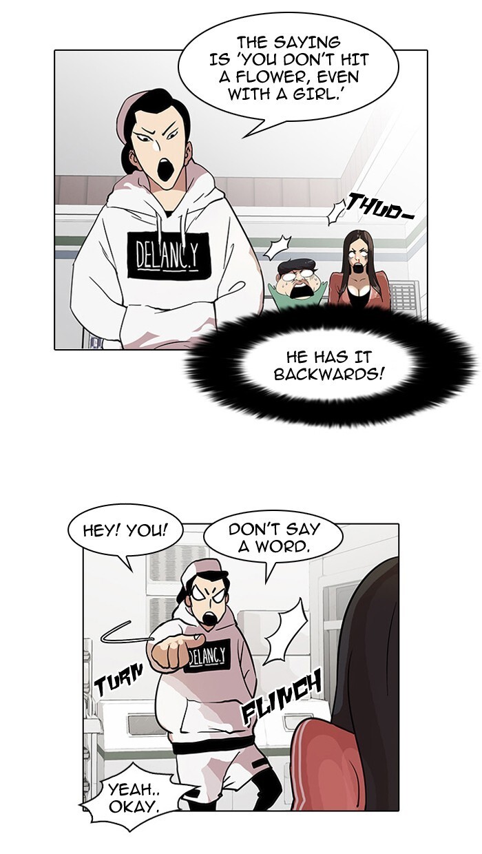Read Lookism Manga Online