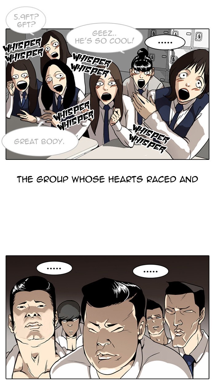 Read Lookism Manga Online