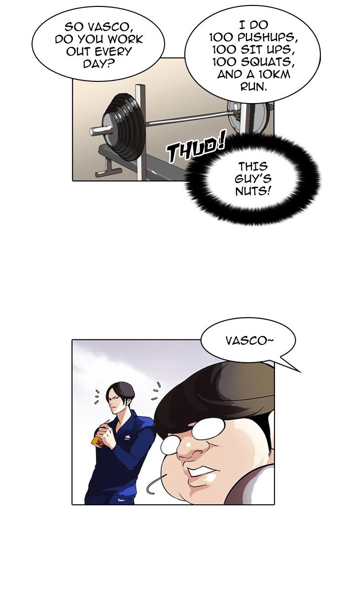 Read Lookism Manga Online