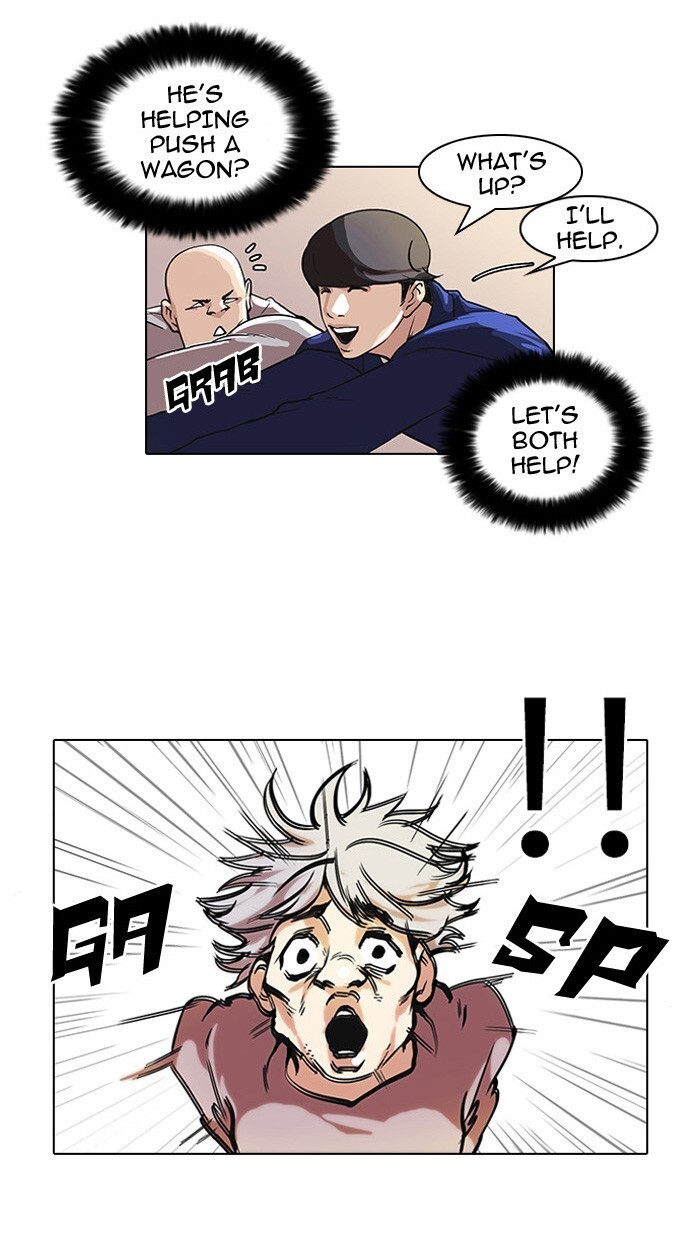 Read Lookism Manga Online