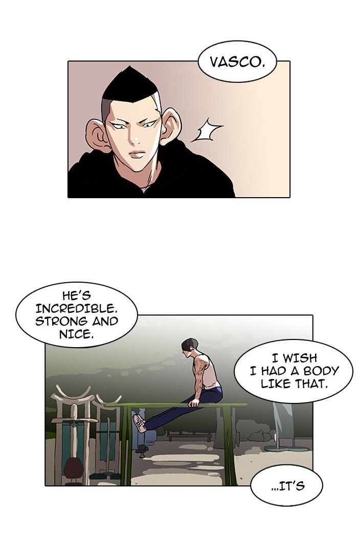 Read Lookism Manga Online