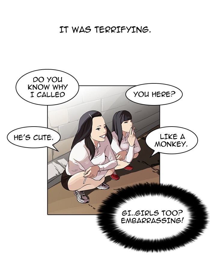 Read Lookism Manga Online