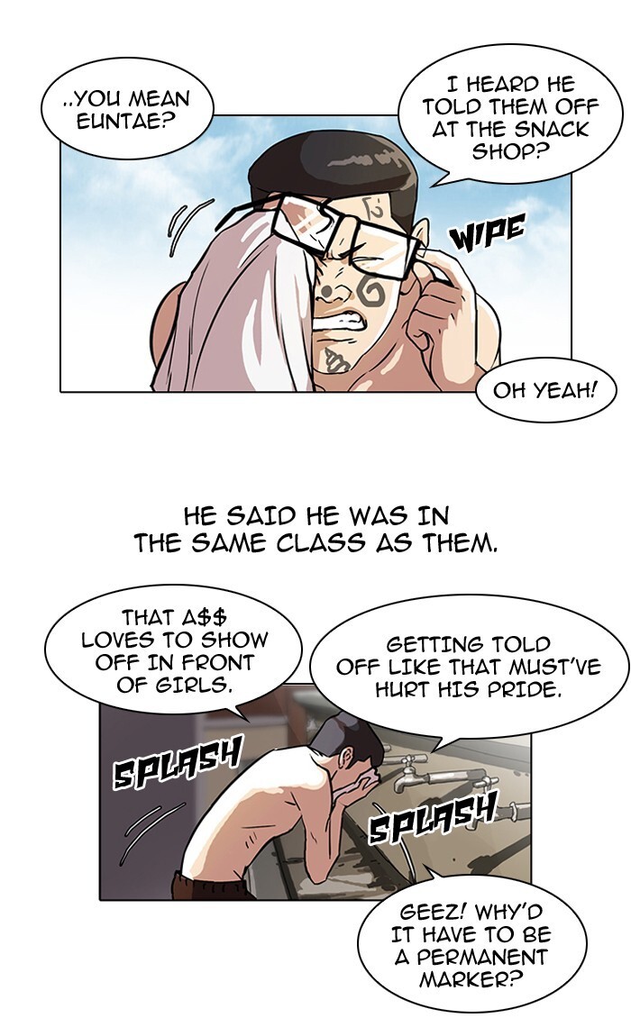 Read Lookism Manga Online