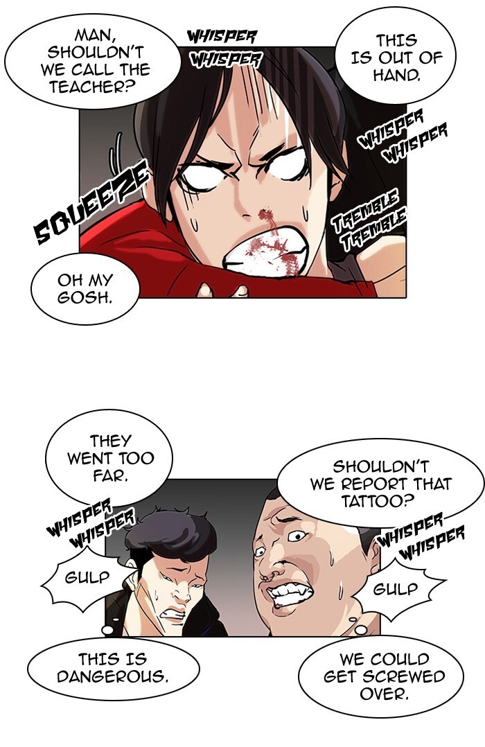 Read Lookism Manga Online