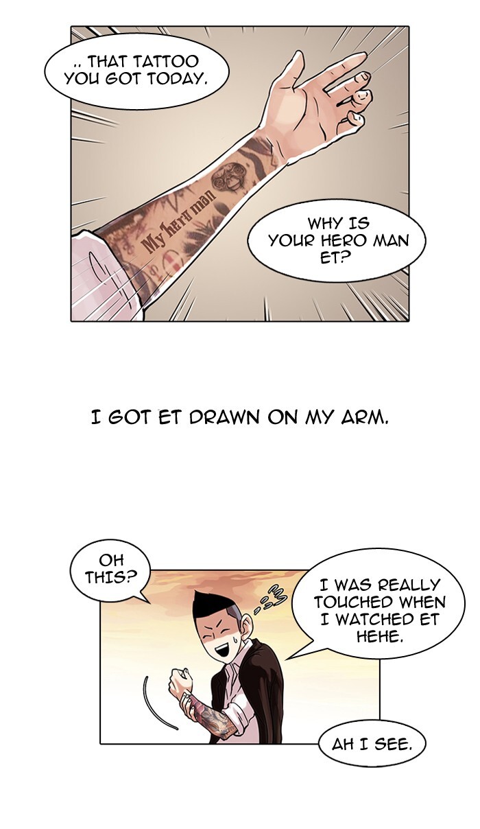 Read Lookism Manga Online