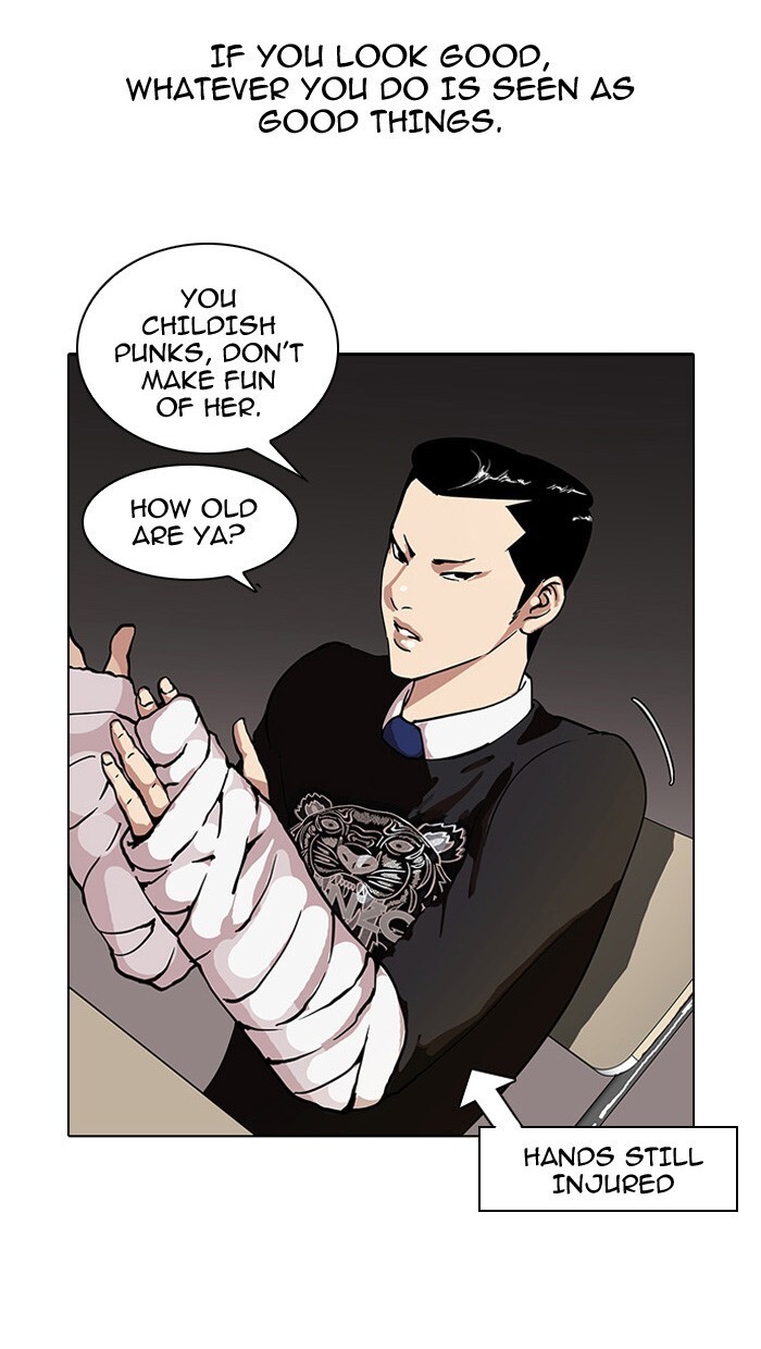 Read Lookism Manga Online