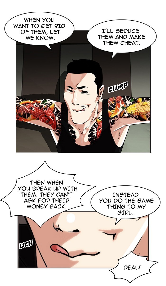 Read Lookism Manga Online
