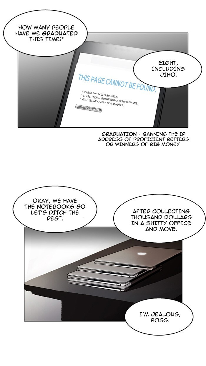 Read Lookism Manga Online