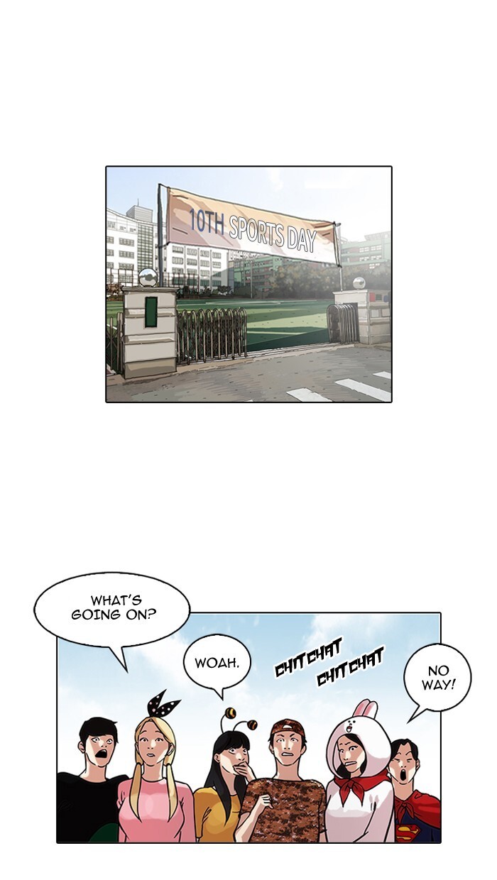 Read Lookism Manga Online