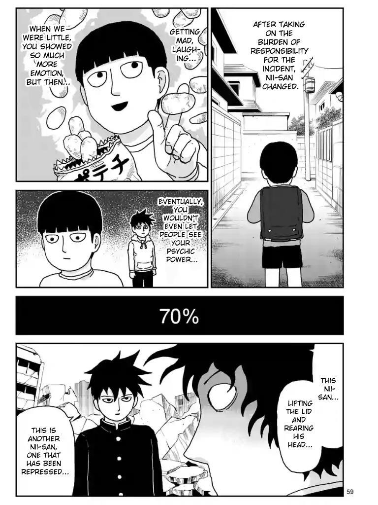 Read Mob Psycho 100 Manga Online