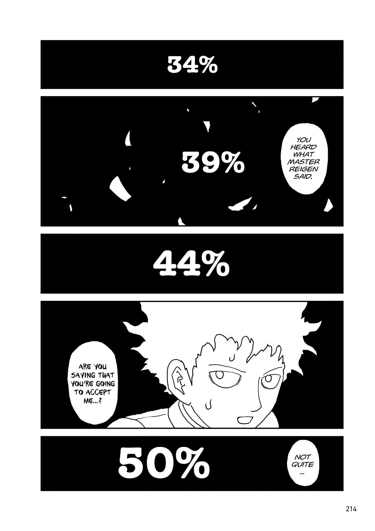 Read Mob Psycho 100 Manga Online