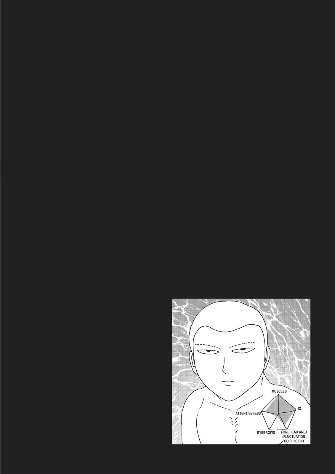 Read Mob Psycho 100 Manga Online