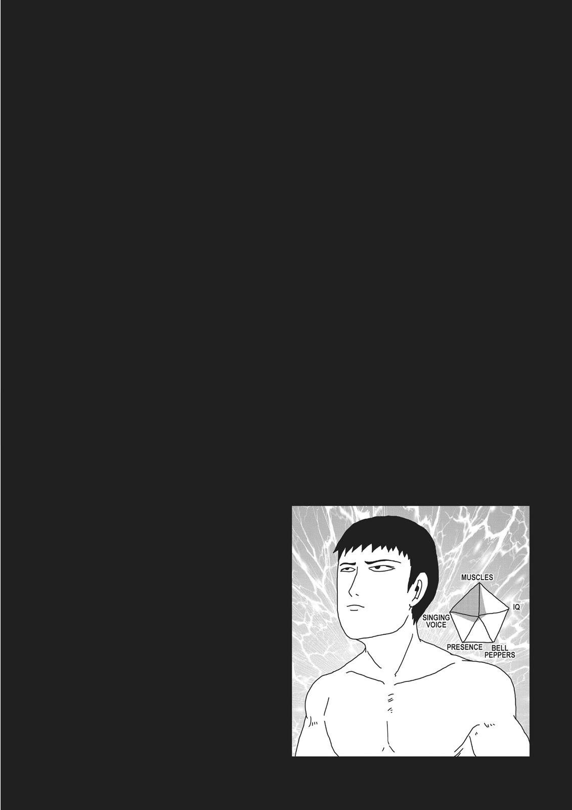 Read Mob Psycho 100 Manga Online