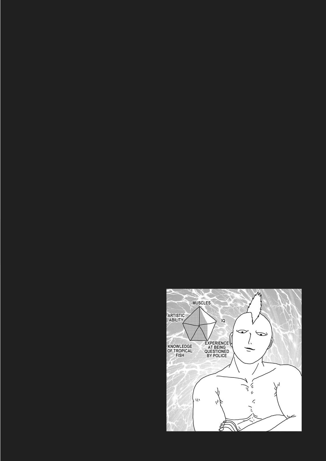 Read Mob Psycho 100 Manga Online