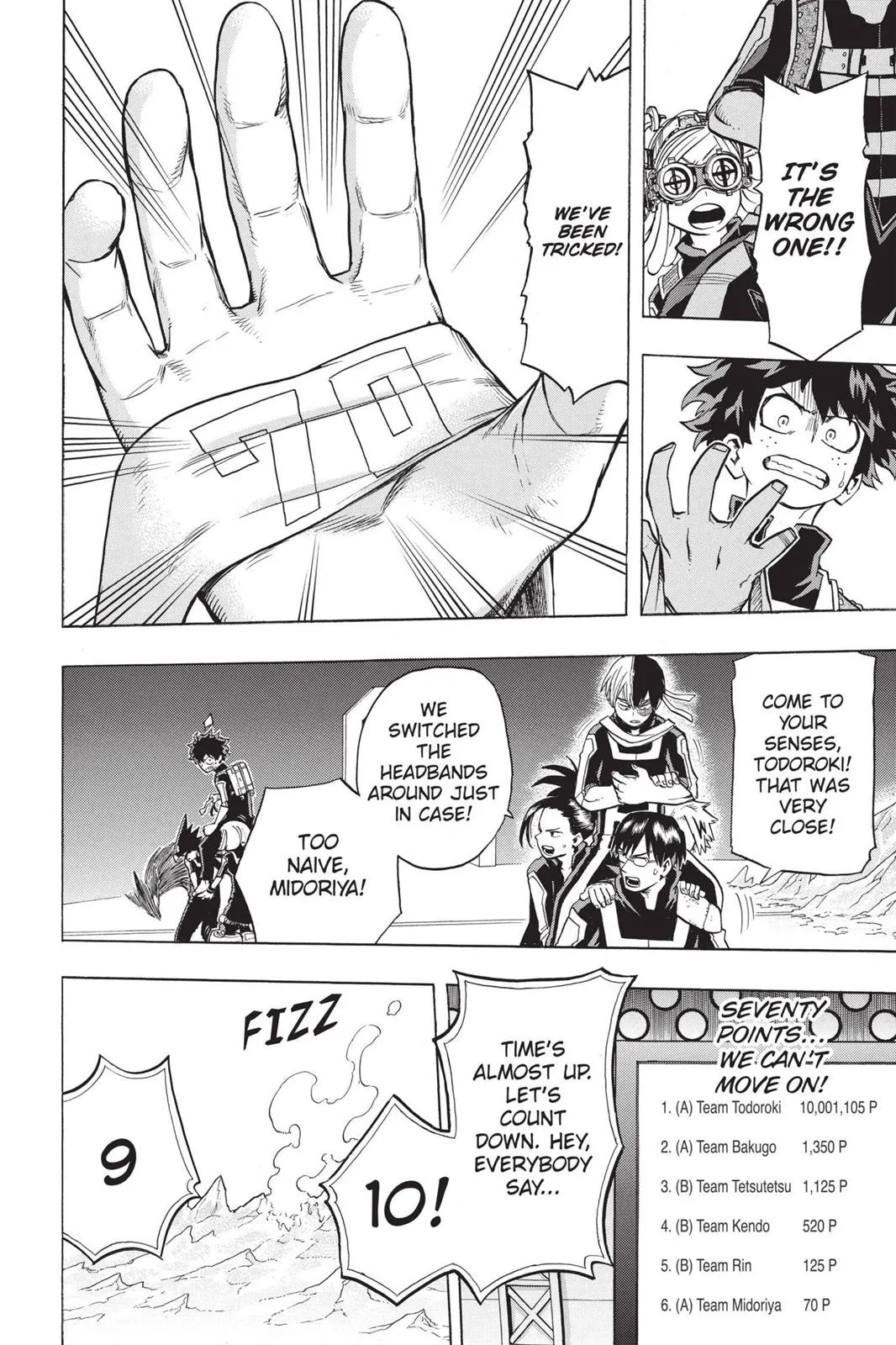Read My Hero Academia Manga Online
