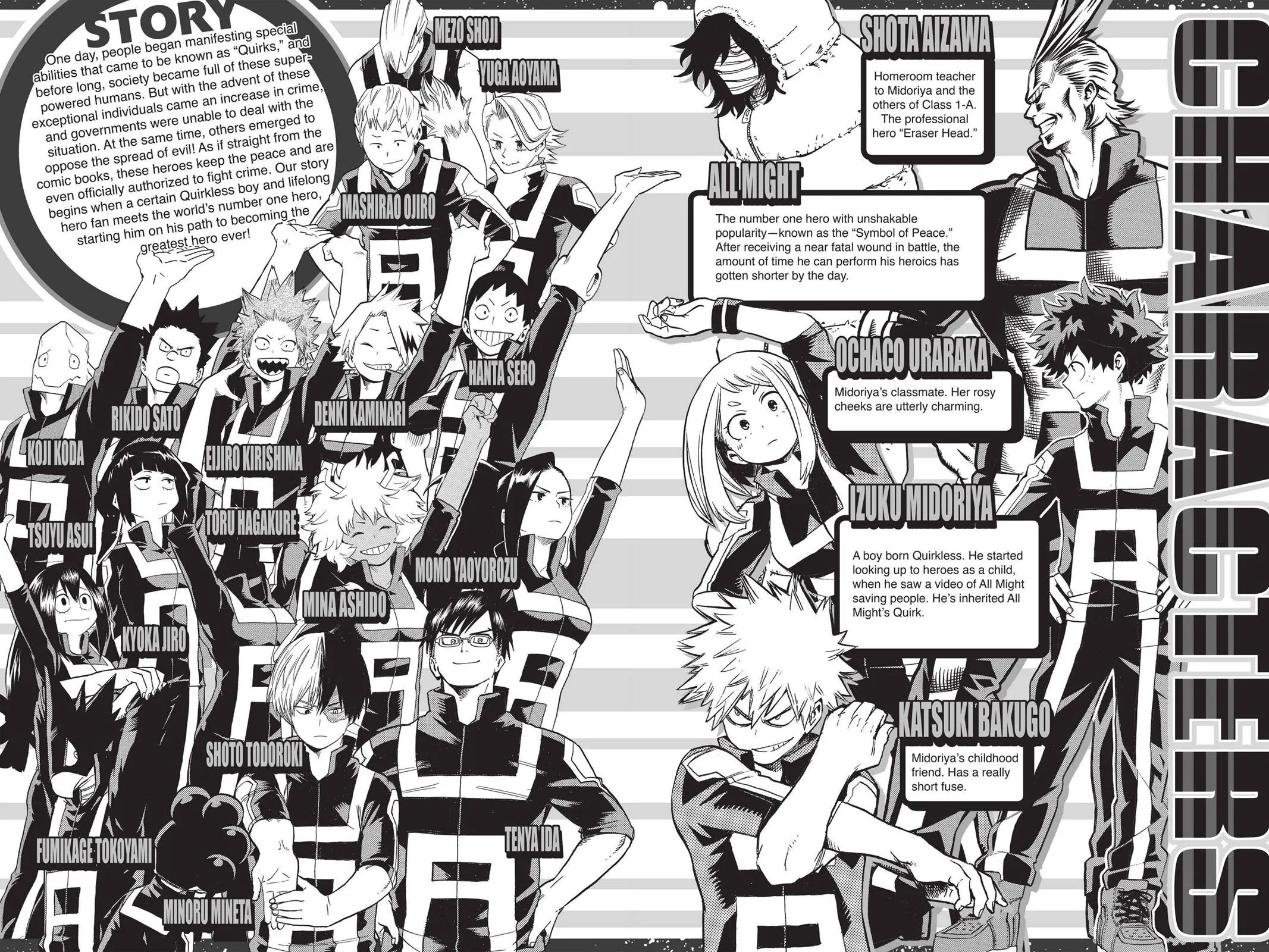 Read My Hero Academia Manga Online