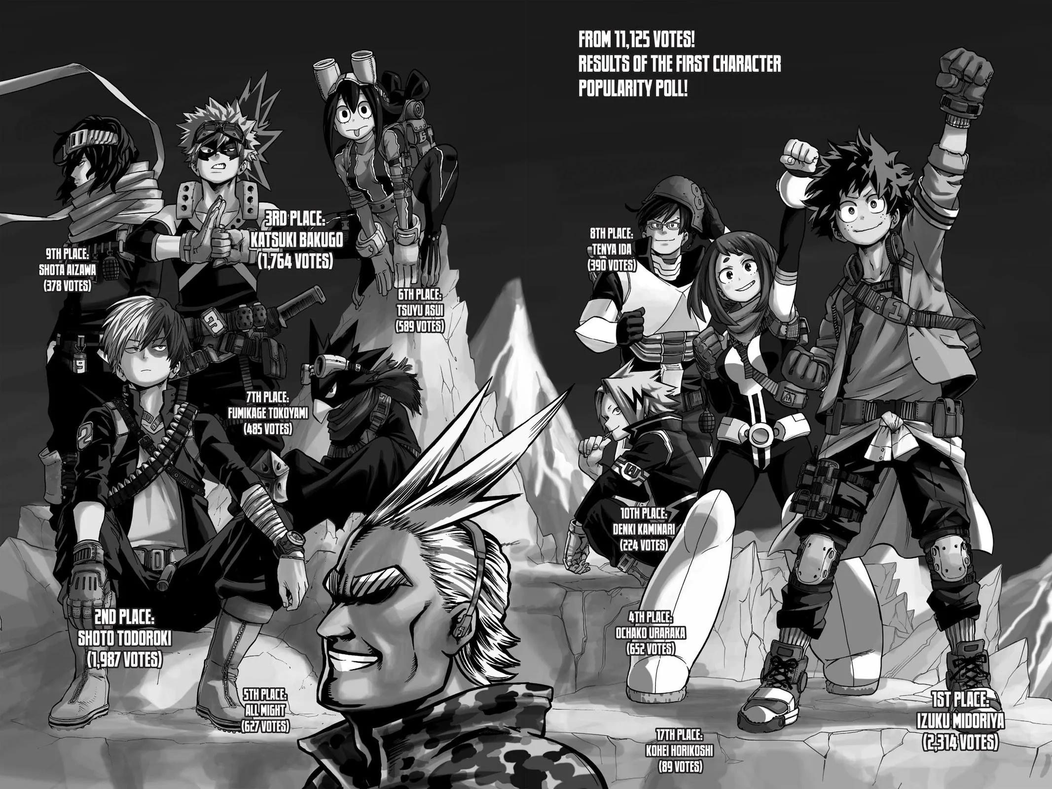 Read My Hero Academia Manga Online