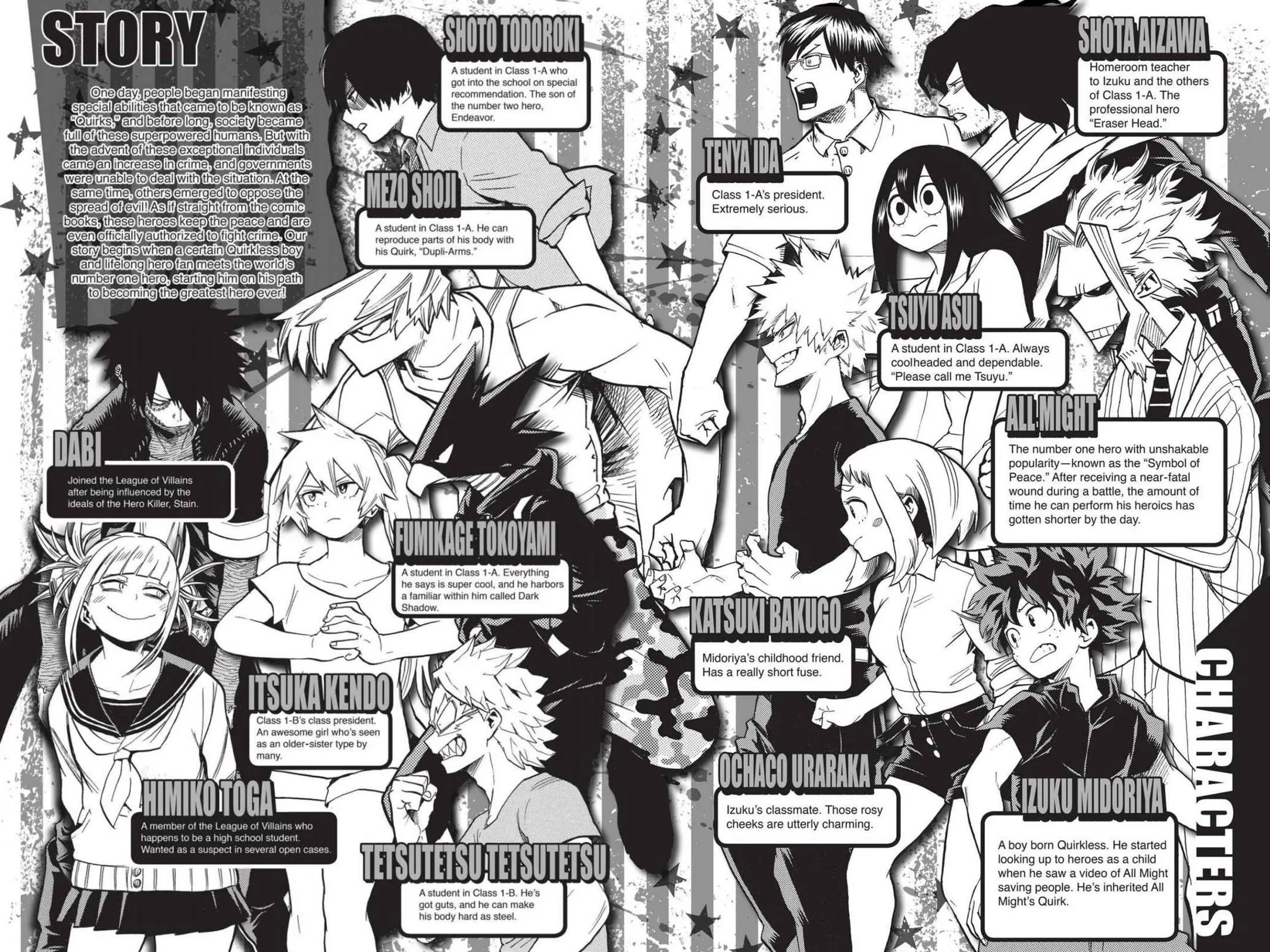 Read My Hero Academia Manga Online
