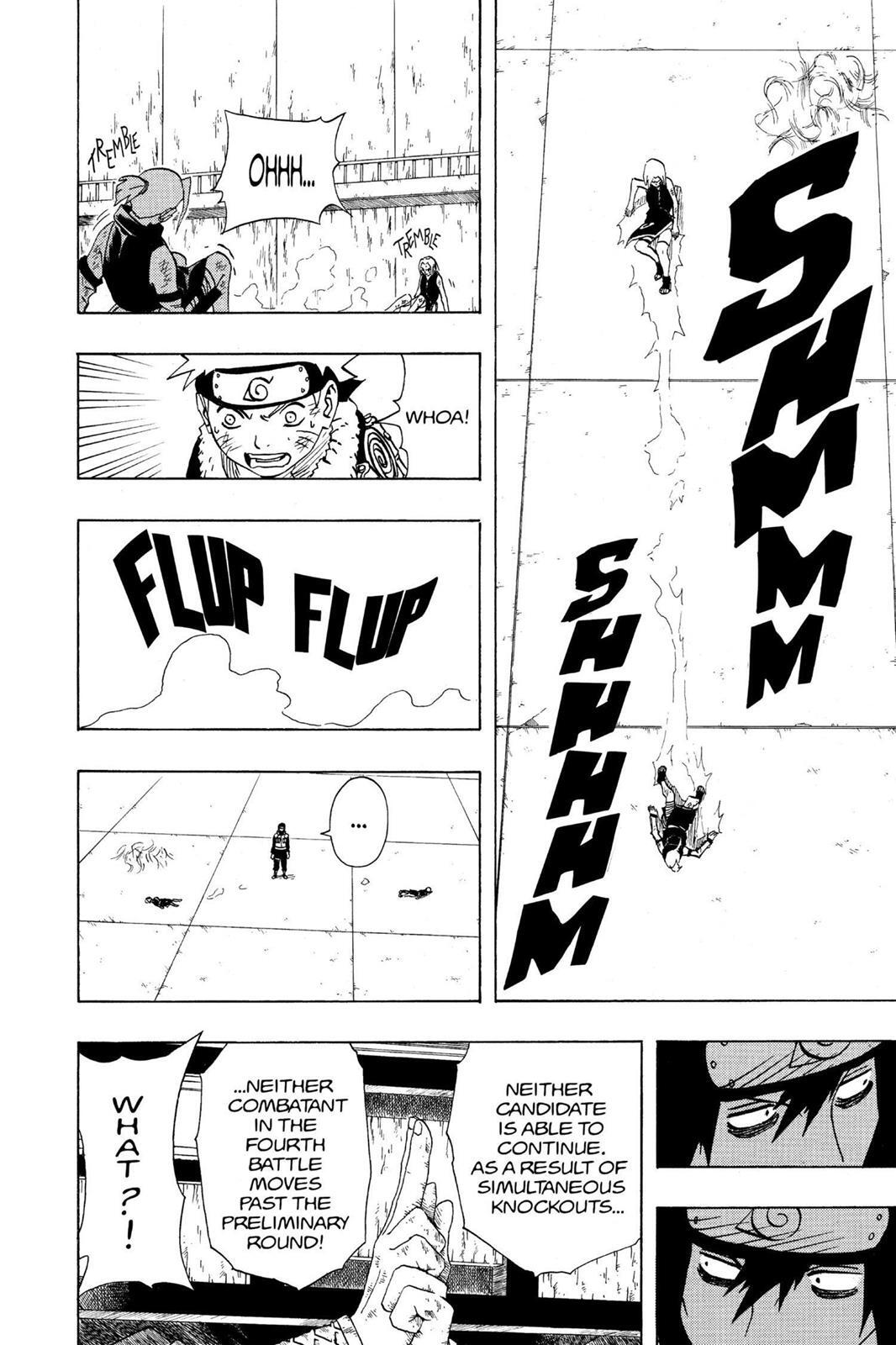 Read Naruto (Official Colored) Manga Online