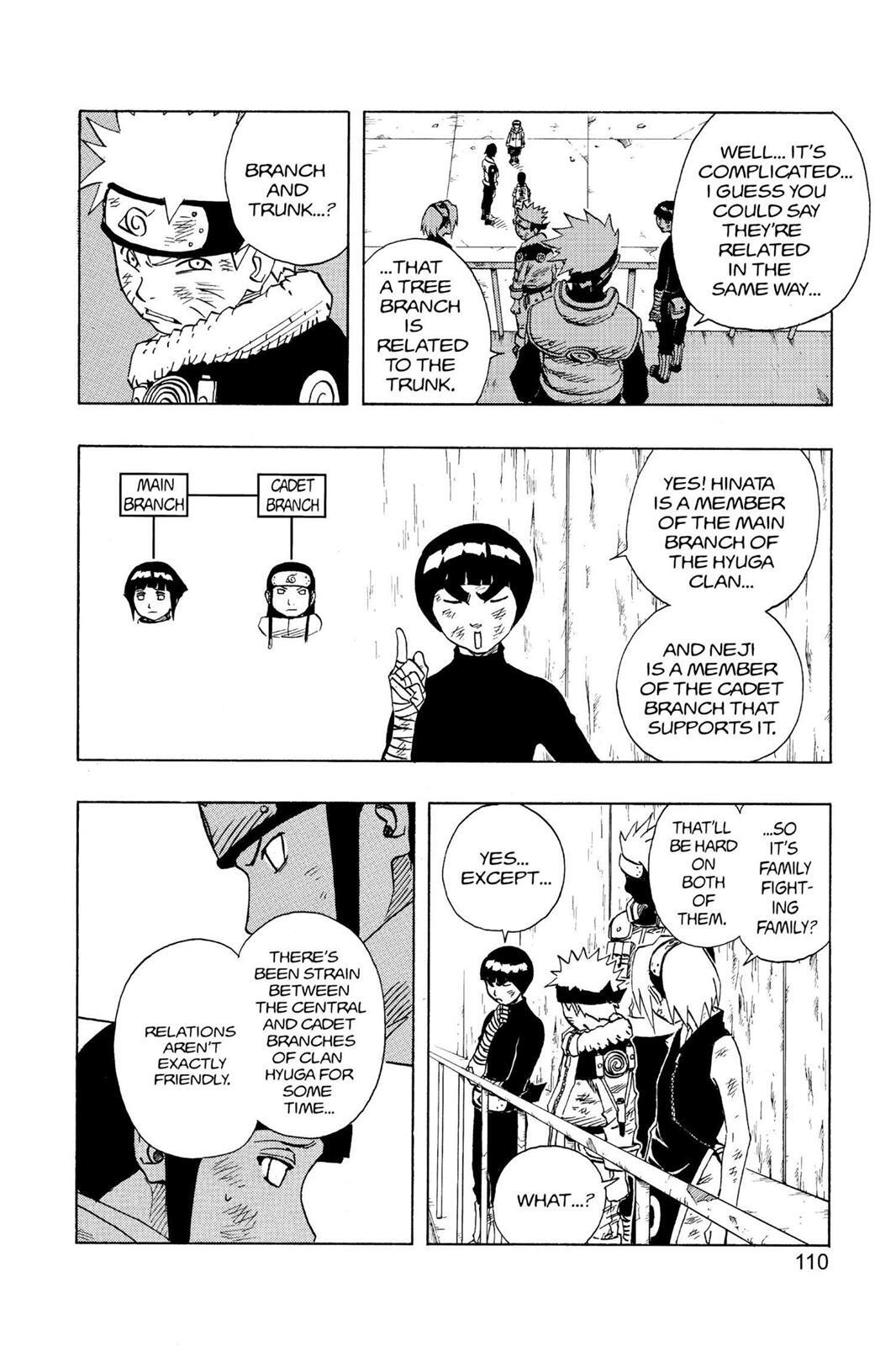 Read Naruto (Official Colored) Manga Online