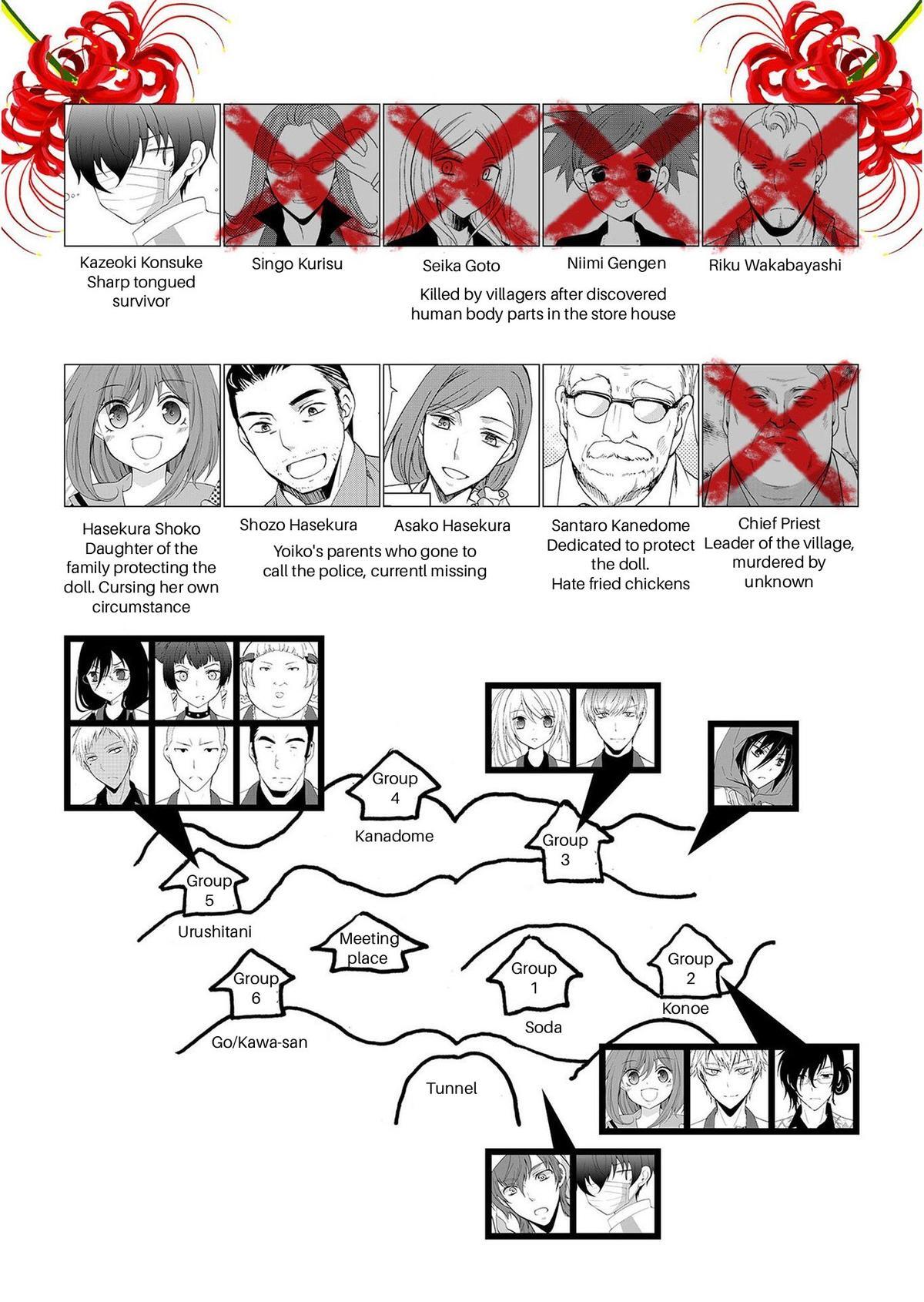 Read Ningyou Touge Manga Online