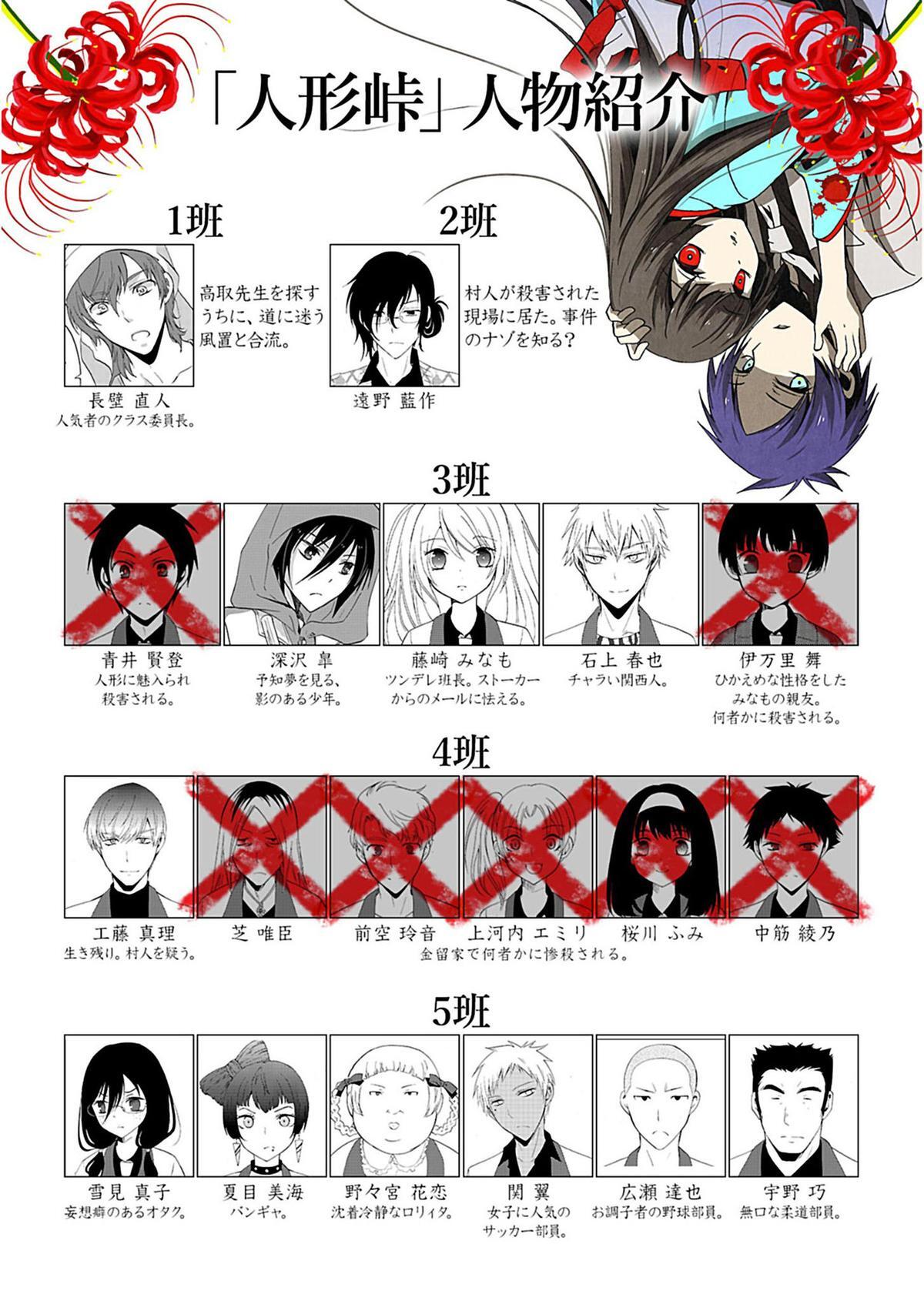 Read Ningyou Touge Manga Online