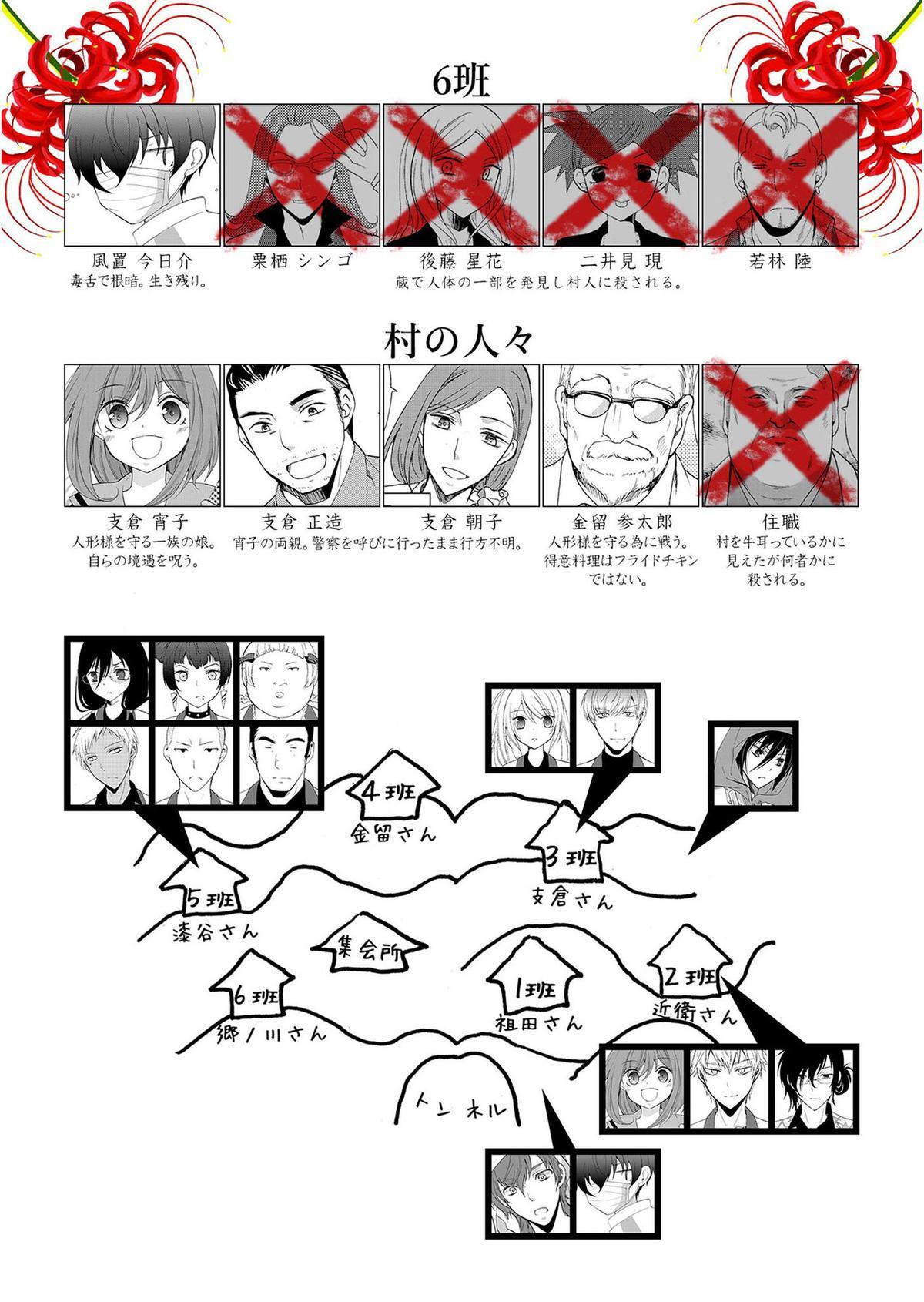 Read Ningyou Touge Manga Online