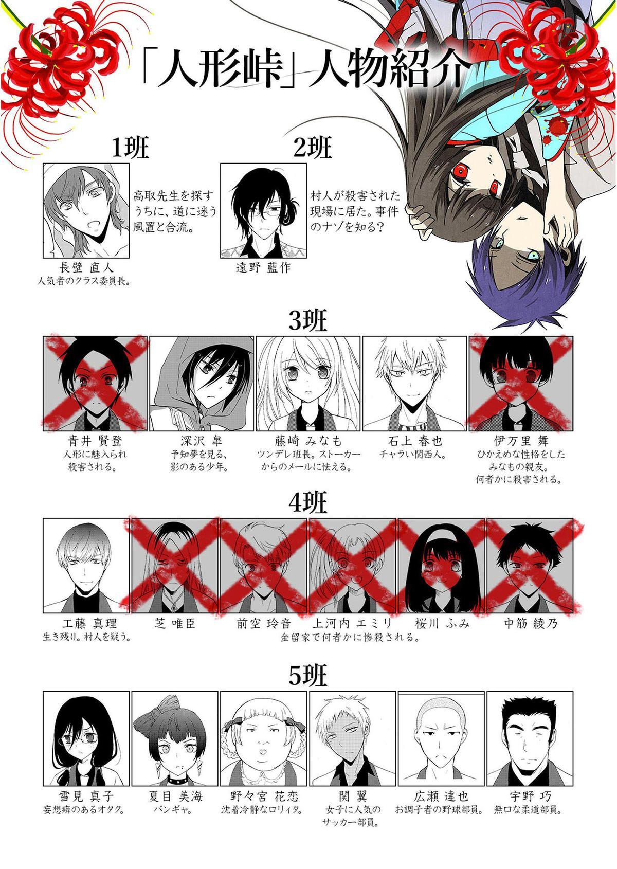 Read Ningyou Touge Manga Online