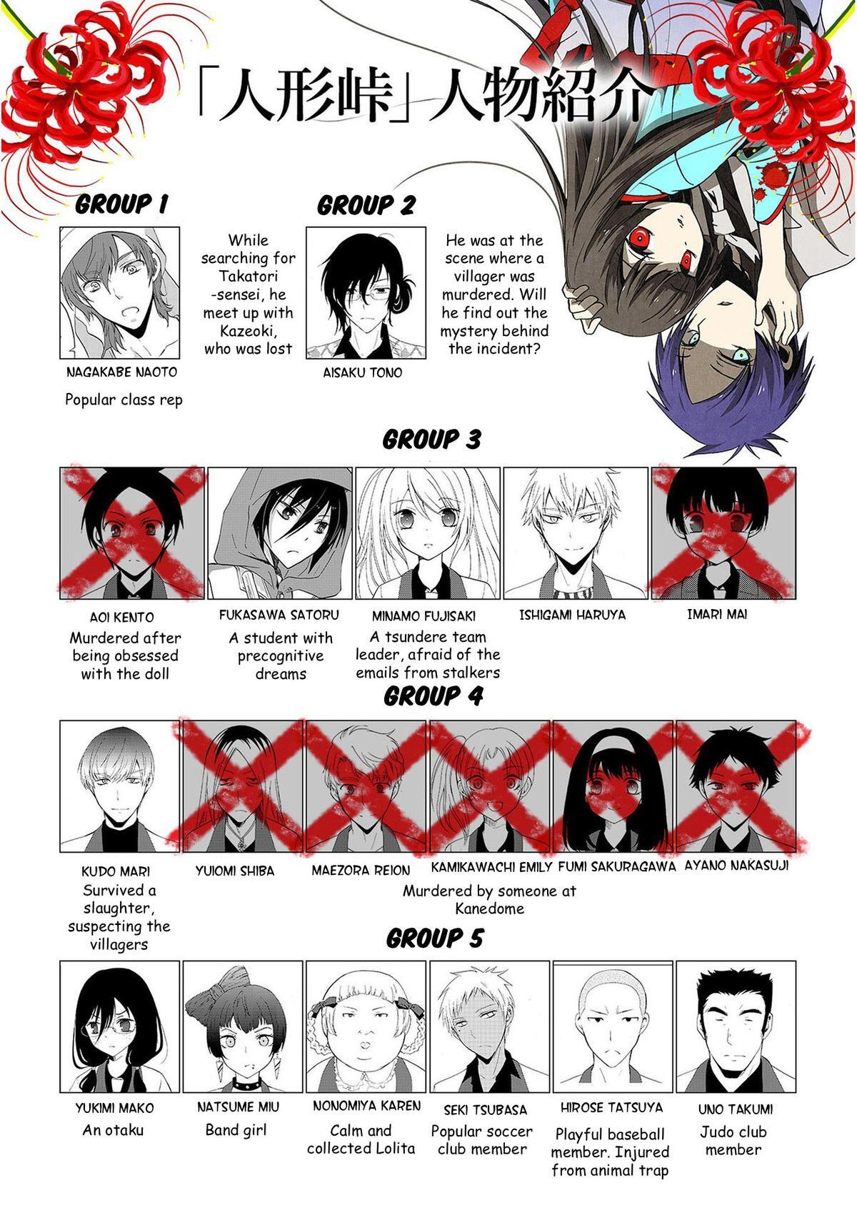 Read Ningyou Touge Manga Online
