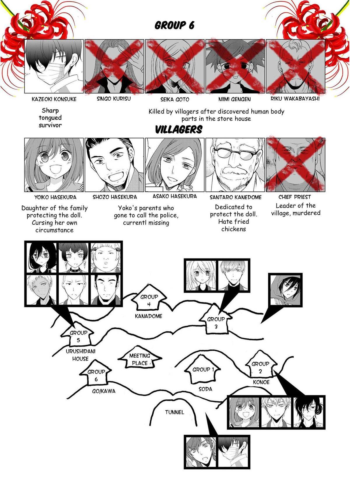Read Ningyou Touge Manga Online