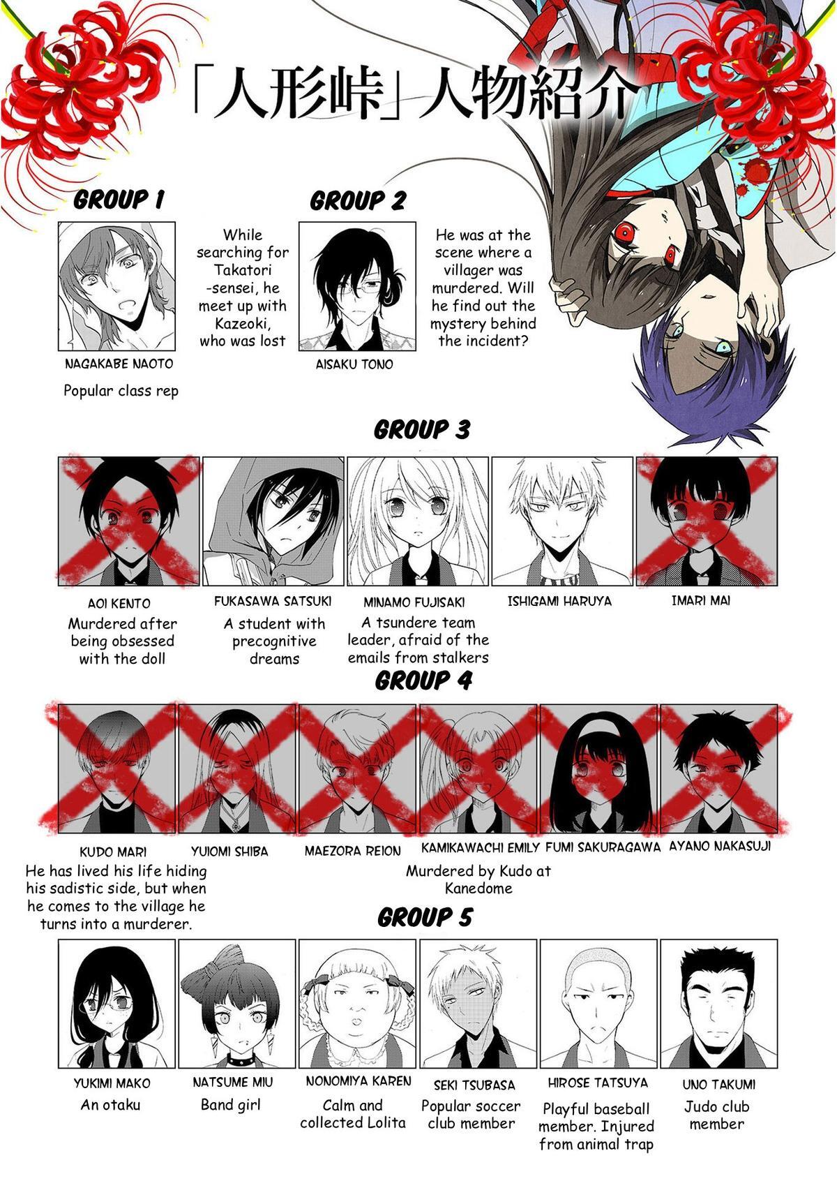 Read Ningyou Touge Manga Online