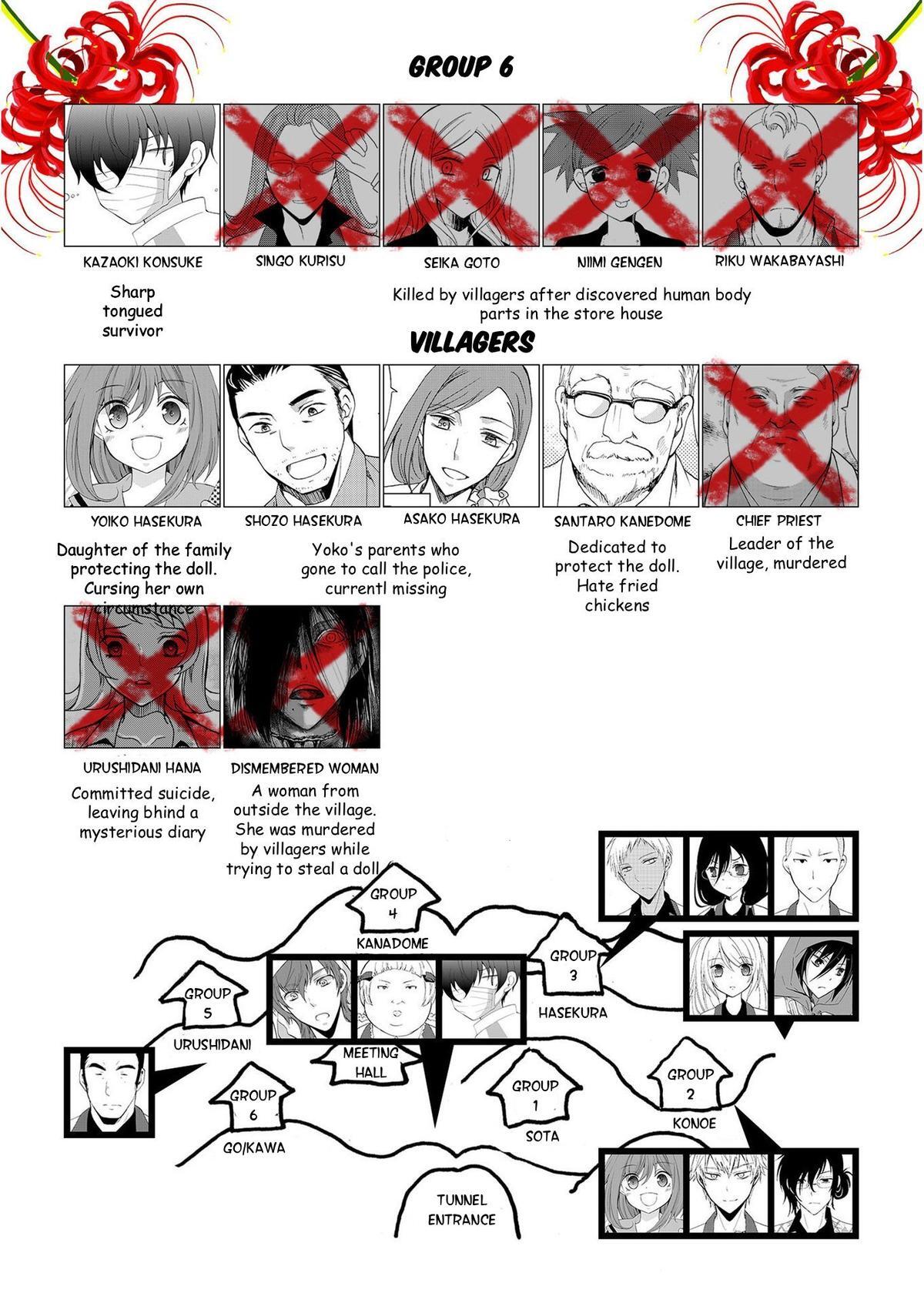 Read Ningyou Touge Manga Online