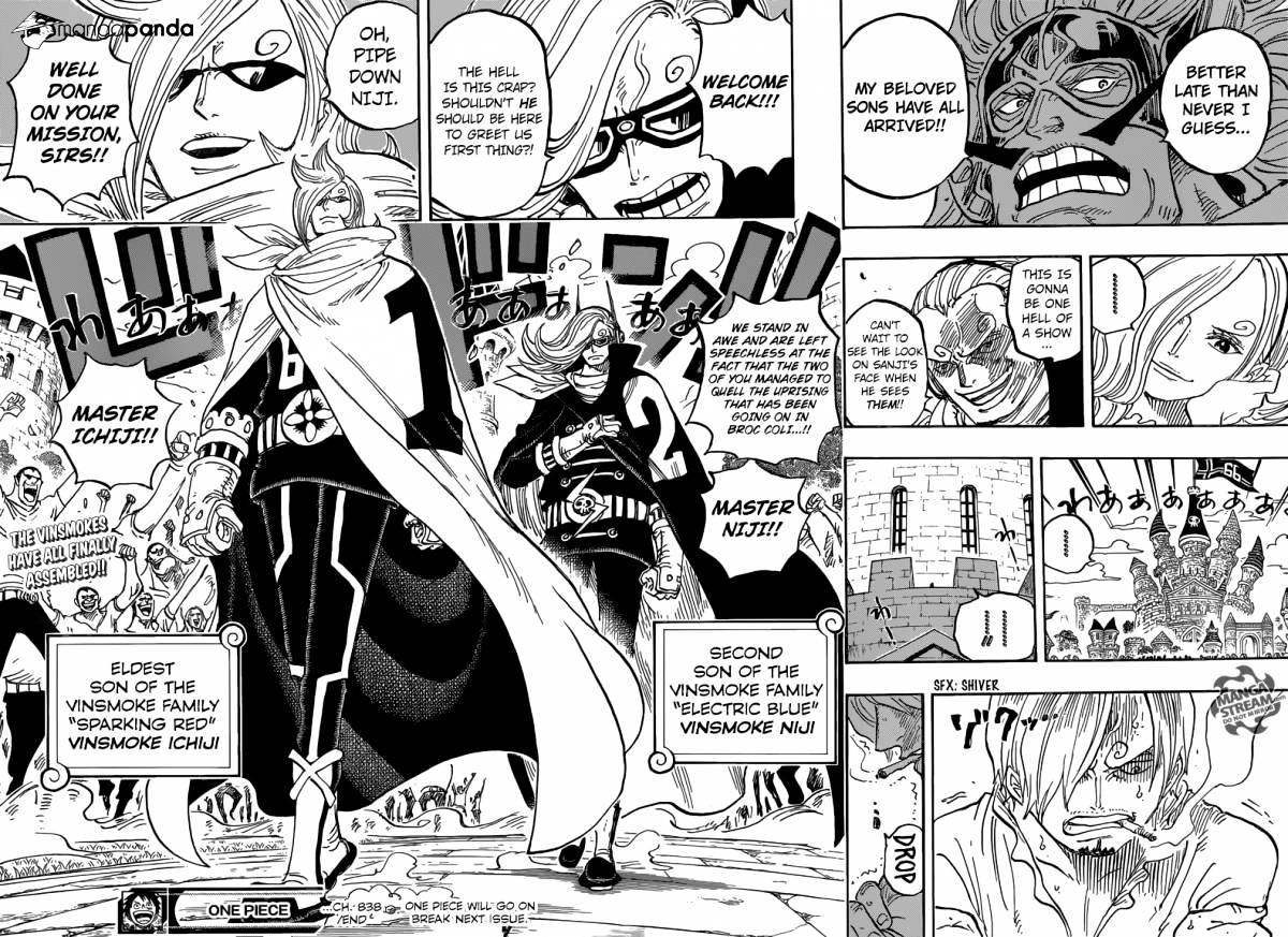 Read One Piece Manga Online