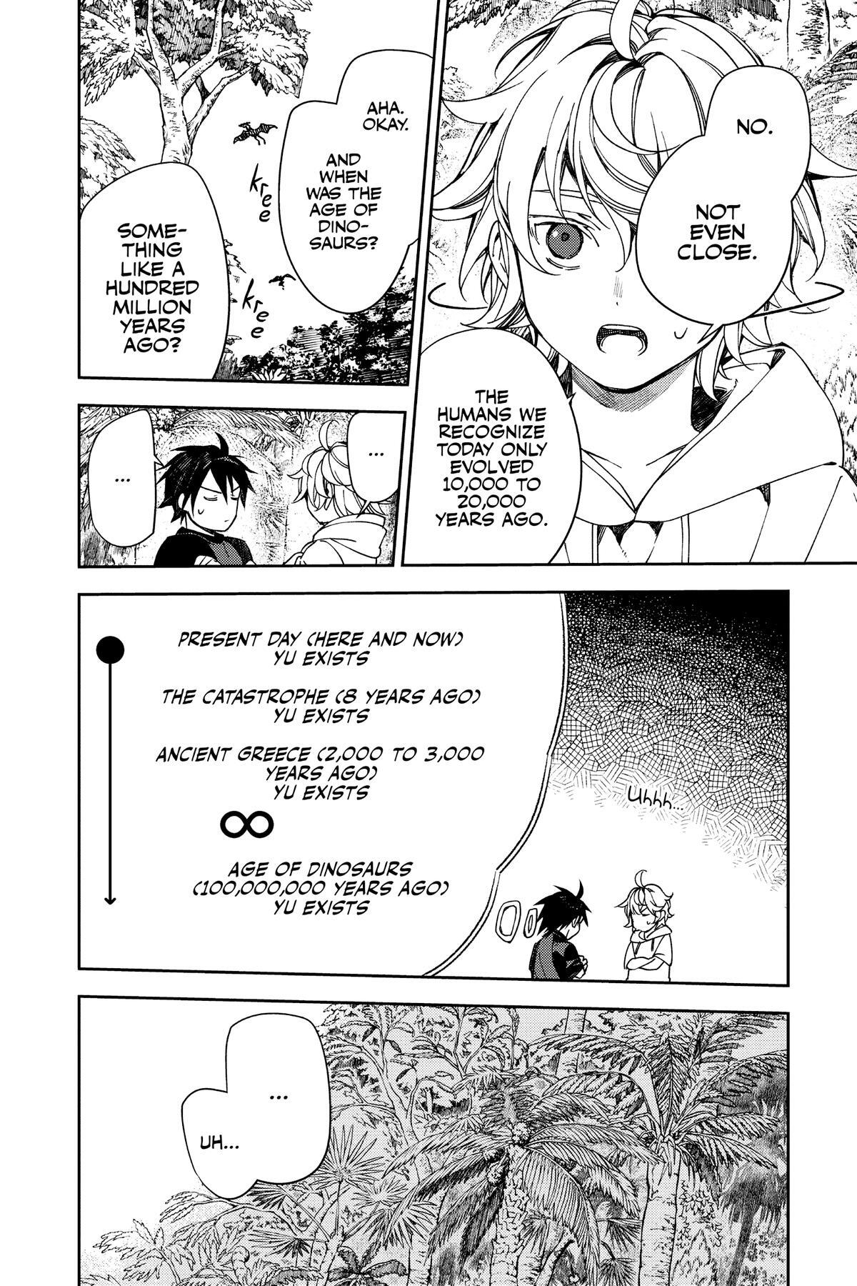 Read Owari no Seraph Manga Online