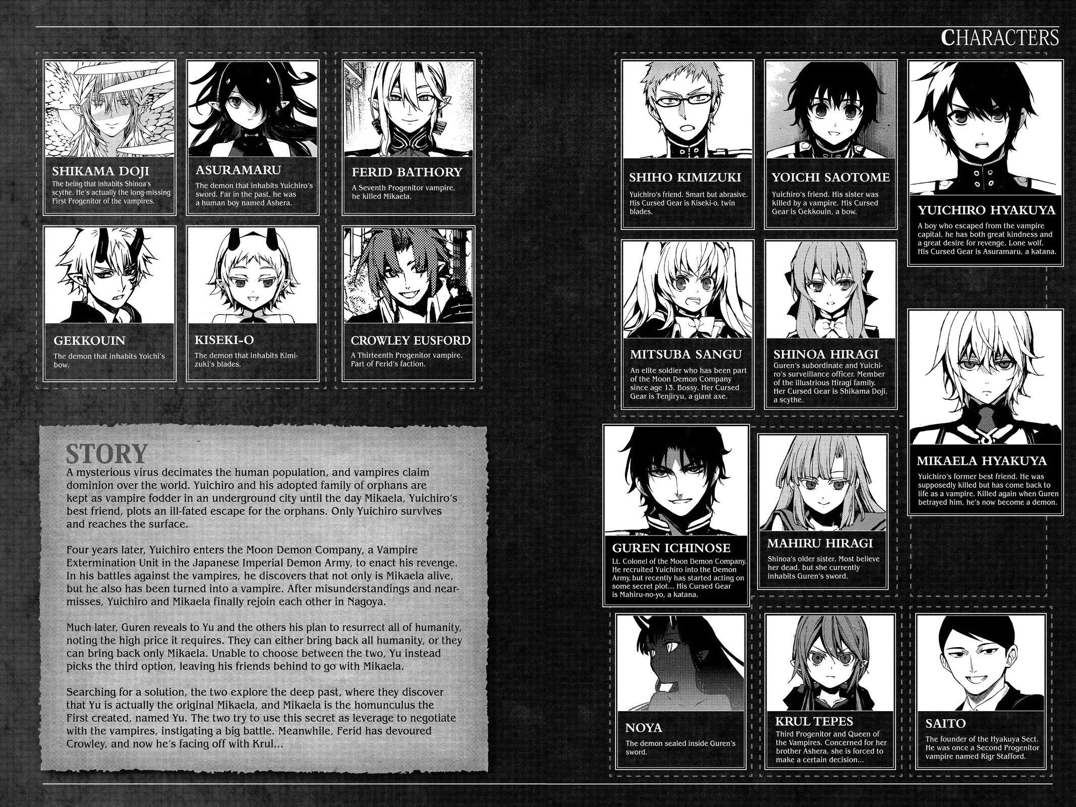 Read Owari no Seraph Manga Online