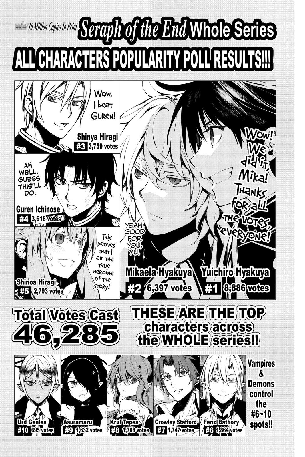 Read Owari no Seraph Manga Online