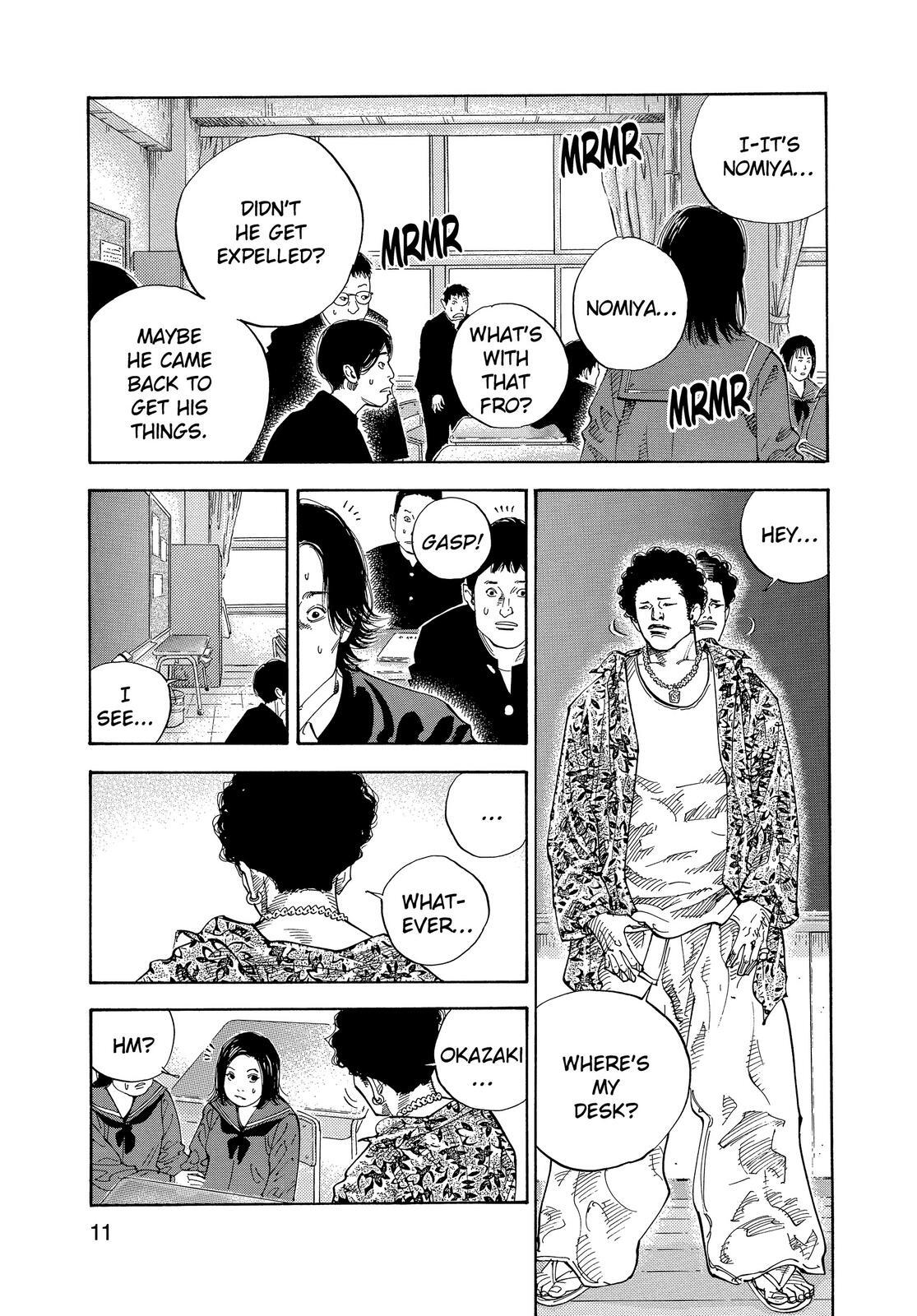 Read REAL Manga Online