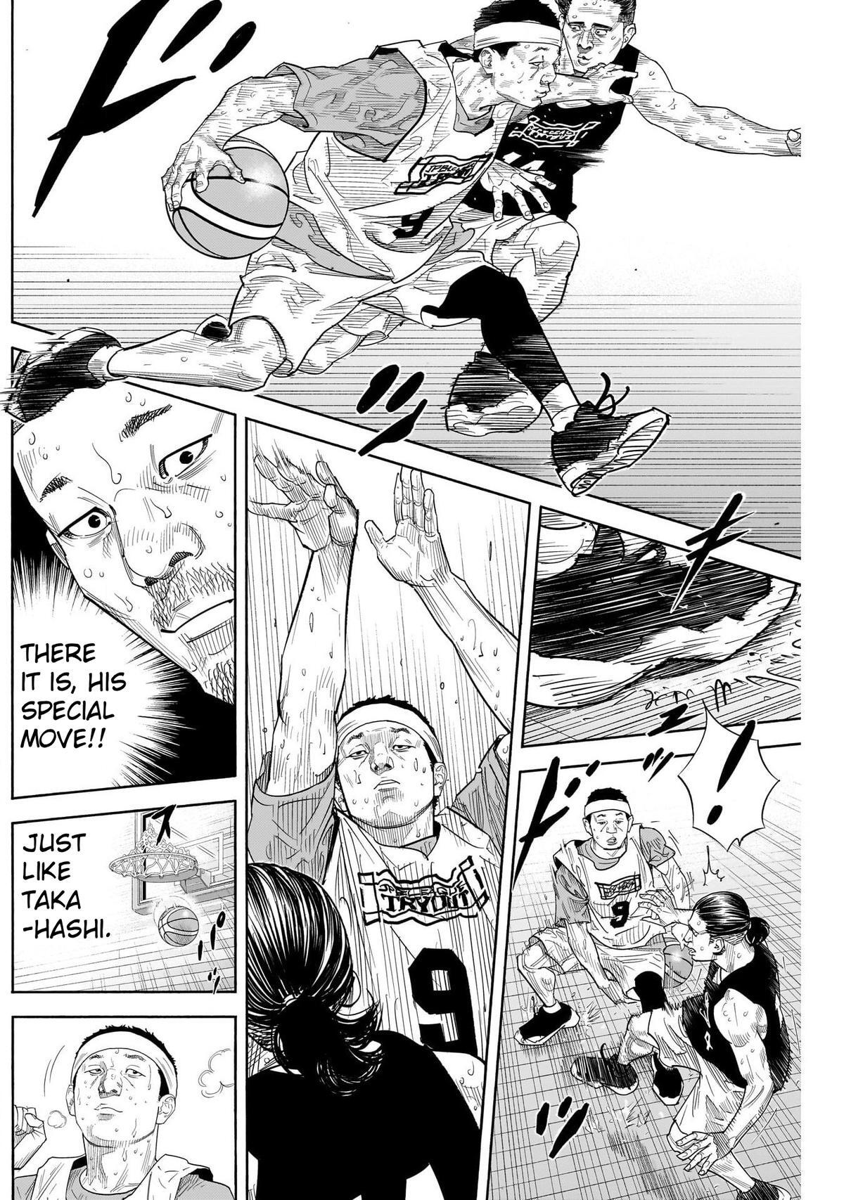Read REAL Manga Online