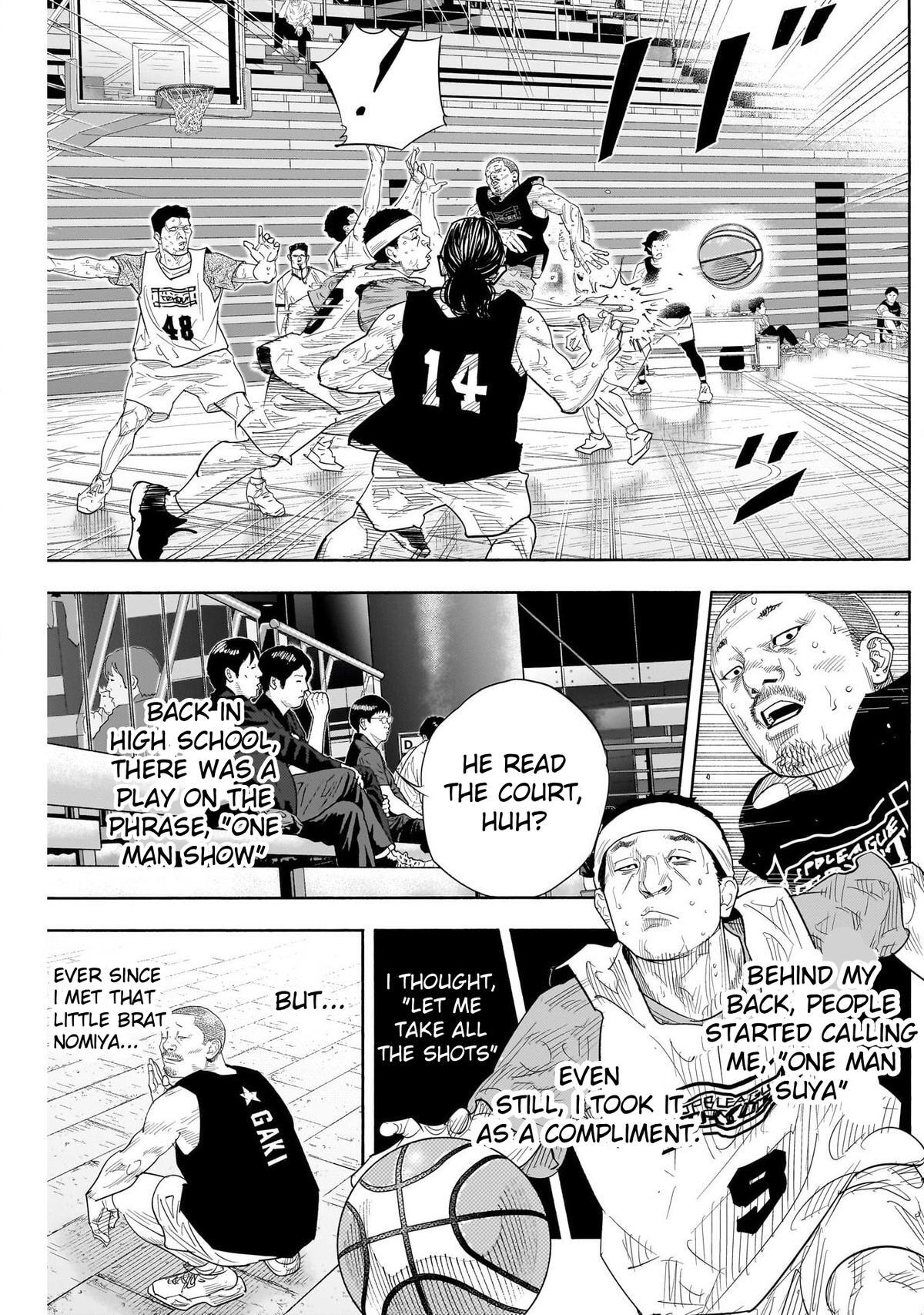 Read REAL Manga Online