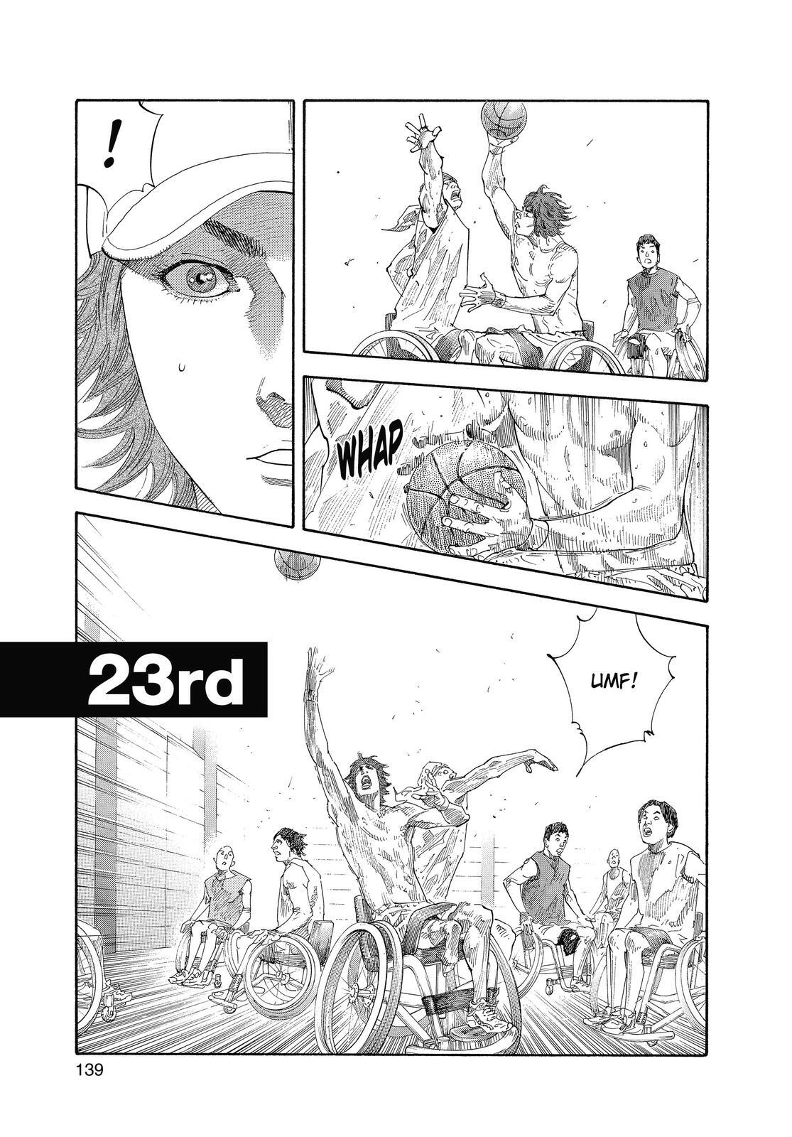 Read REAL Manga Online