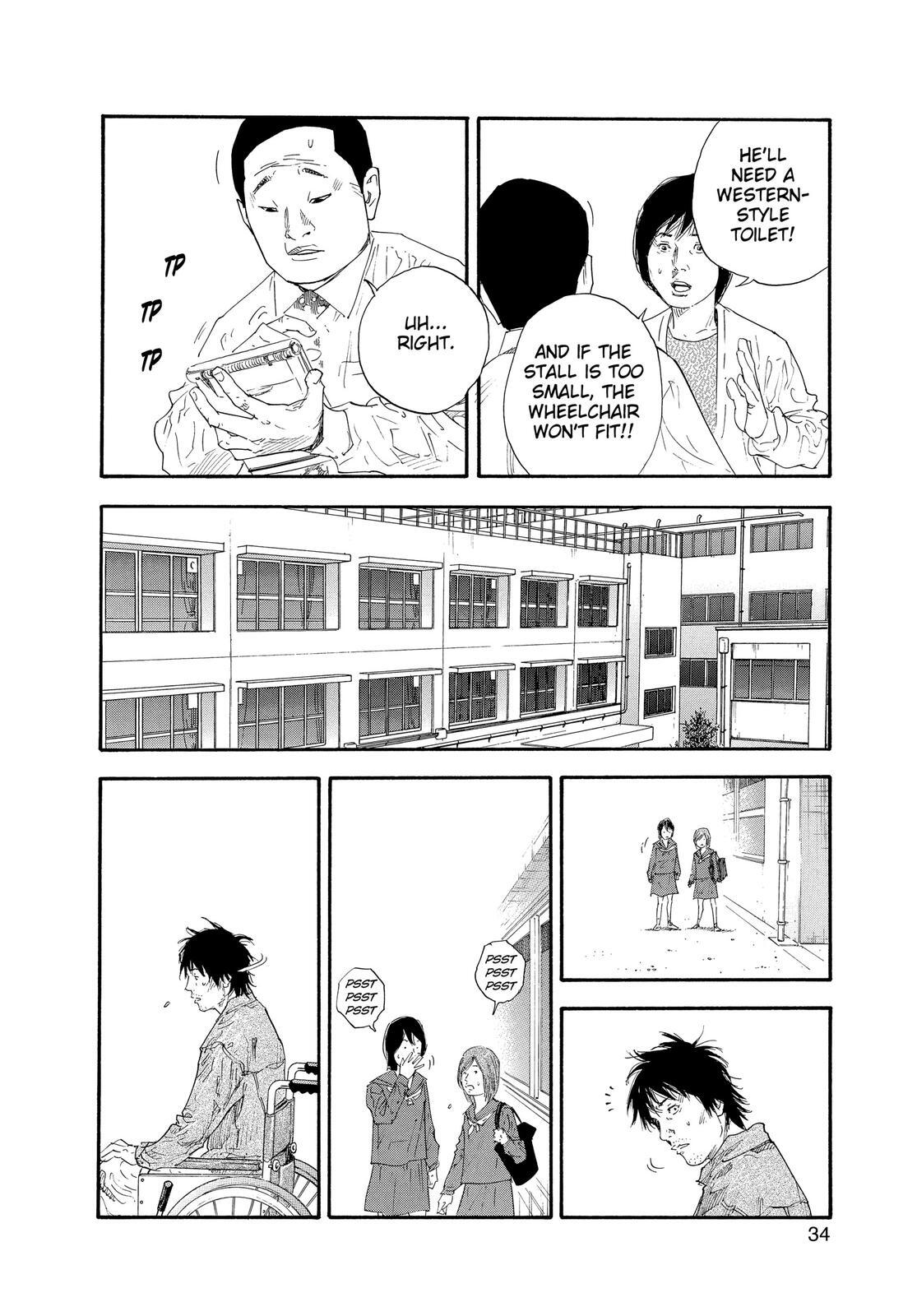 Read REAL Manga Online