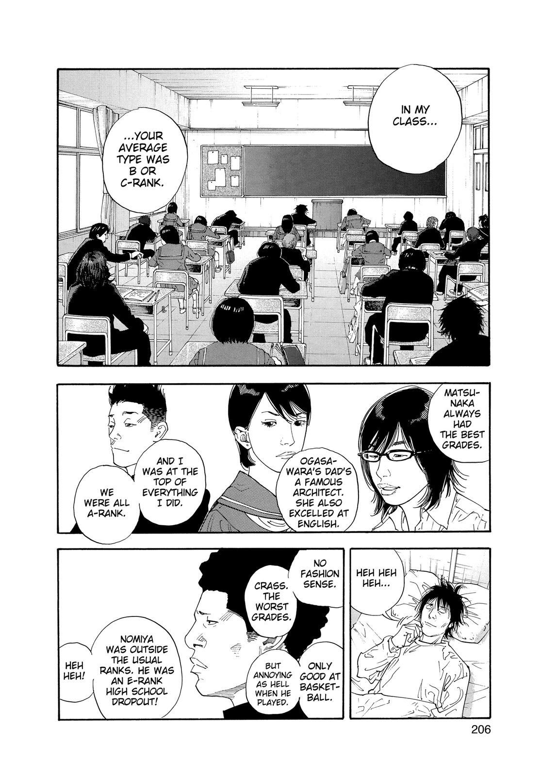 Read REAL Manga Online
