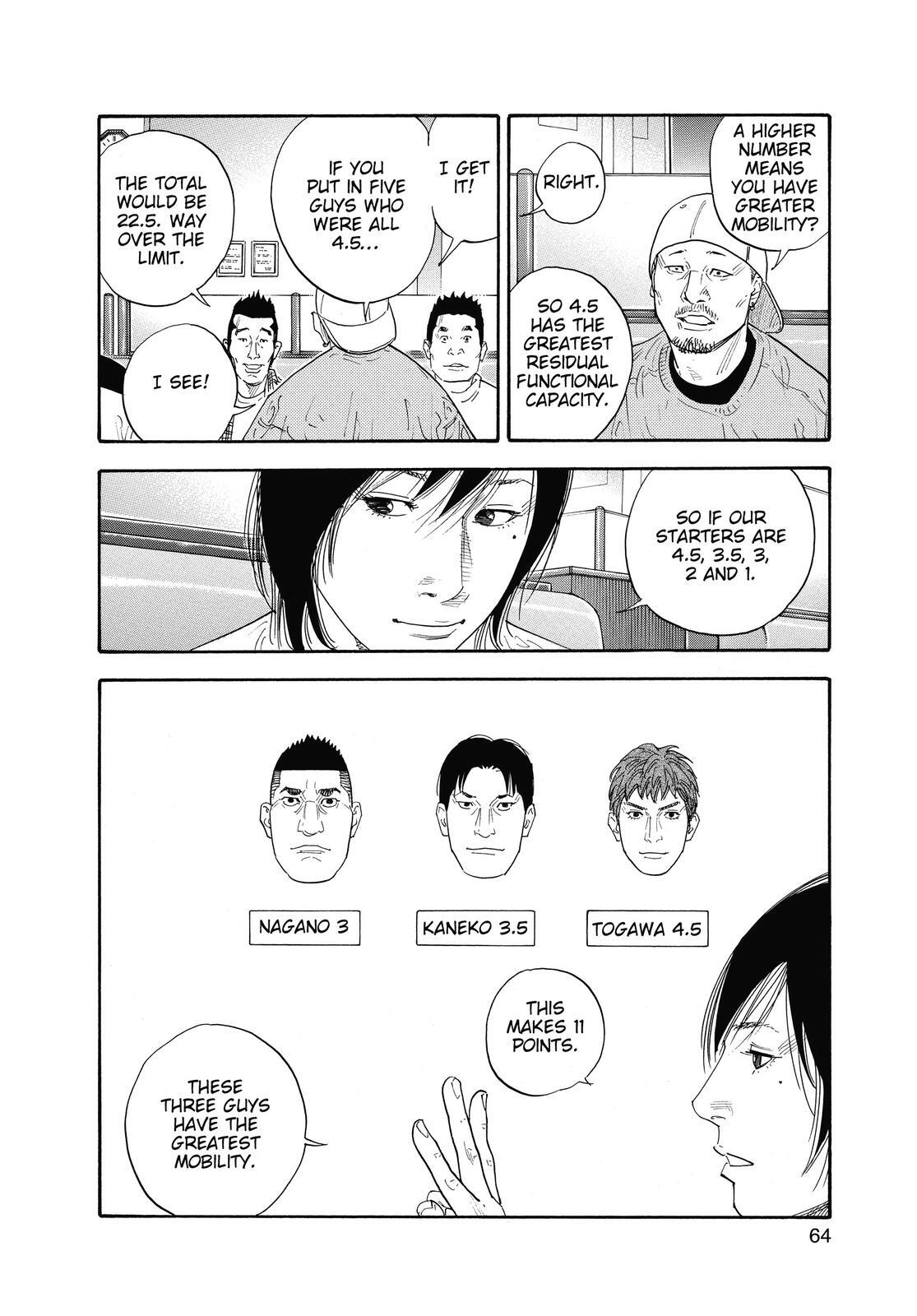Read REAL Manga Online