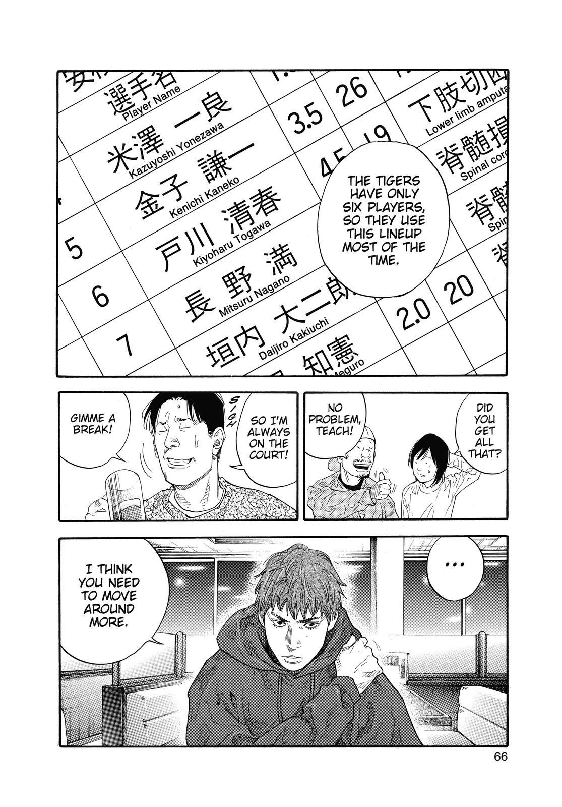 Read REAL Manga Online