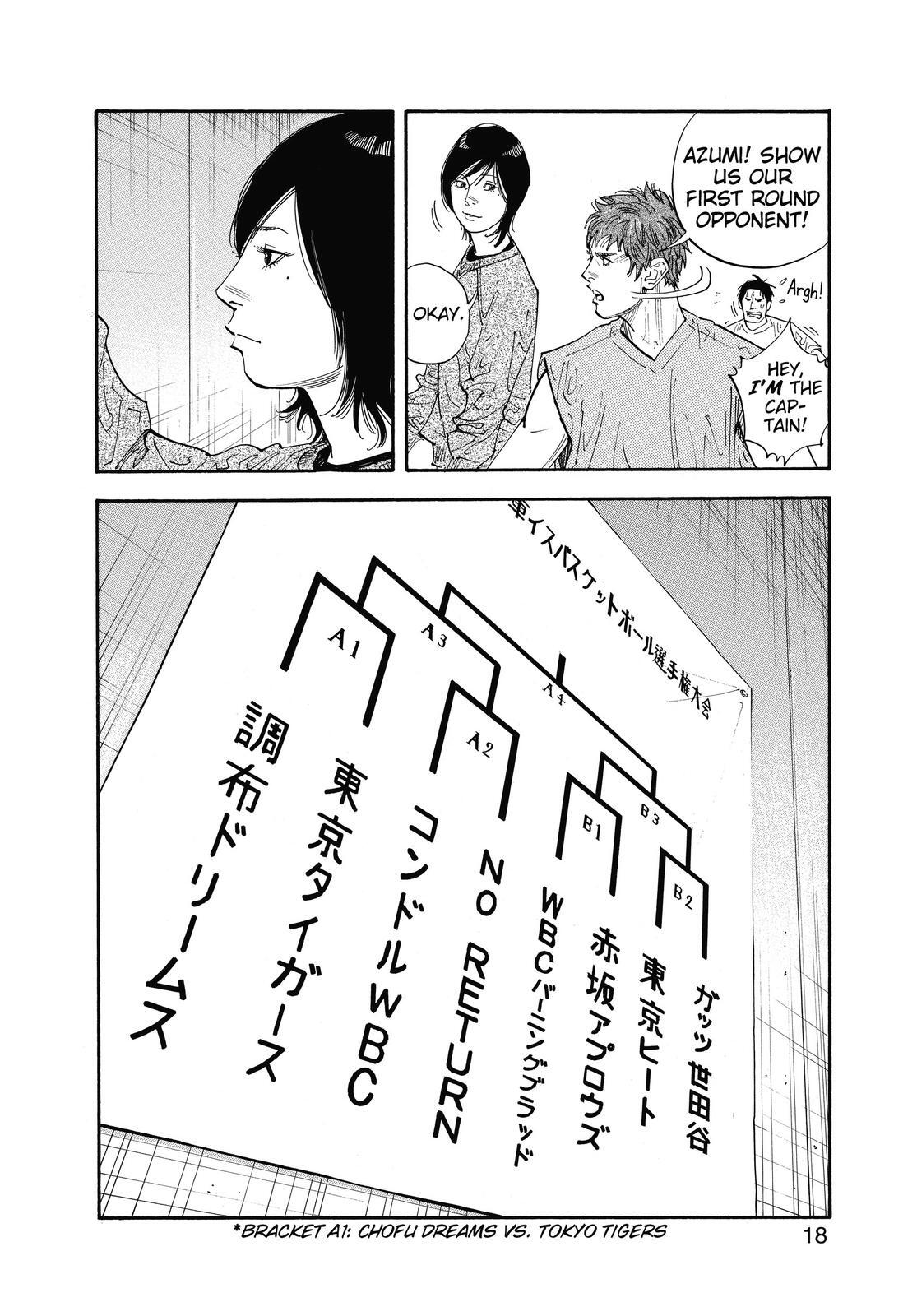 Read REAL Manga Online
