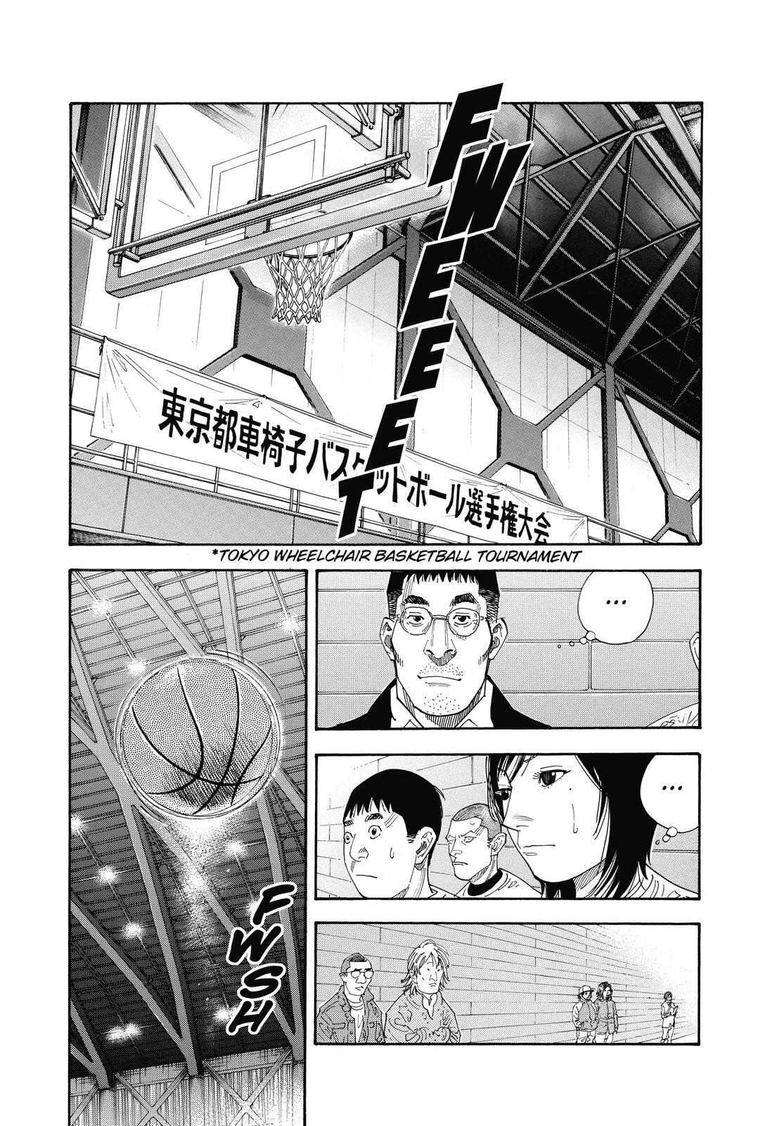 Read REAL Manga Online